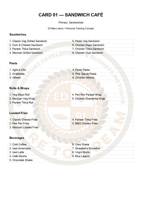EDBI Personal Training Menu Catalogue_page-0002