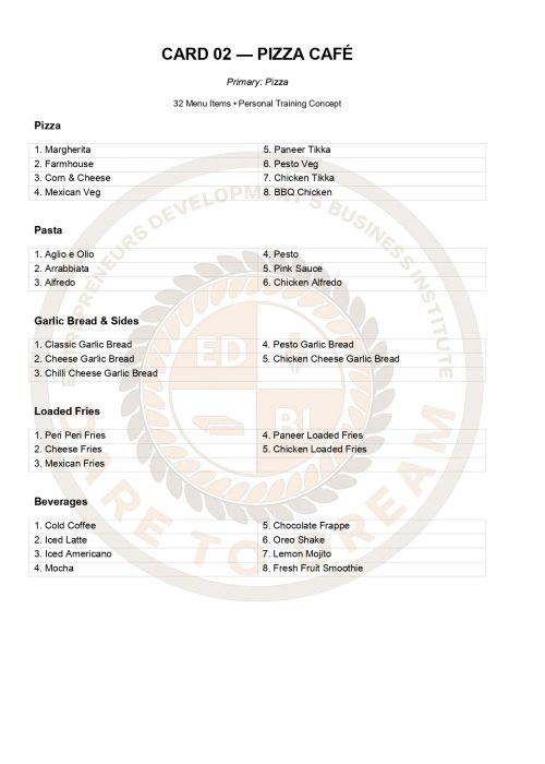 EDBI Personal Training Menu Catalogue_page-0003