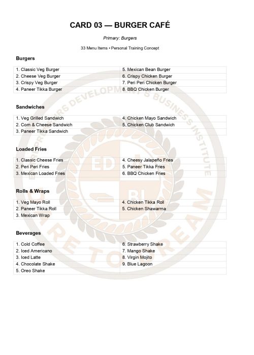 EDBI Personal Training Menu Catalogue_page-0004