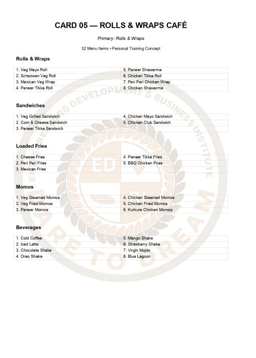 EDBI Personal Training Menu Catalogue_page-0006
