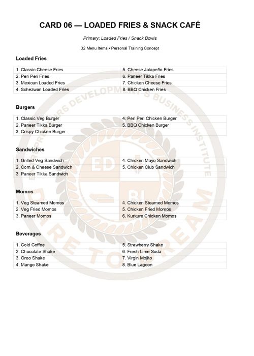 EDBI Personal Training Menu Catalogue_page-0007