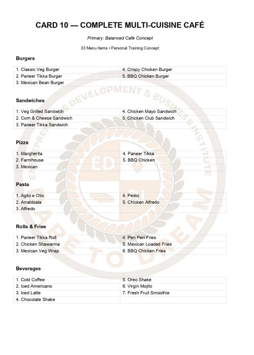 EDBI Personal Training Menu Catalogue_page-0011