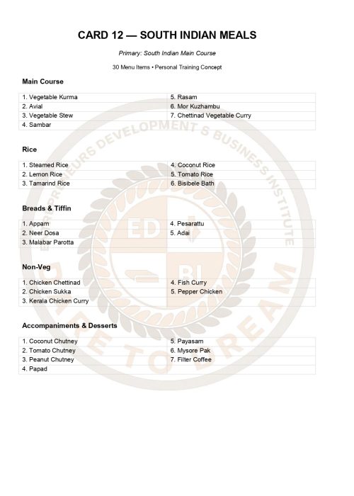 EDBI Personal Training Menu Catalogue_page-0013