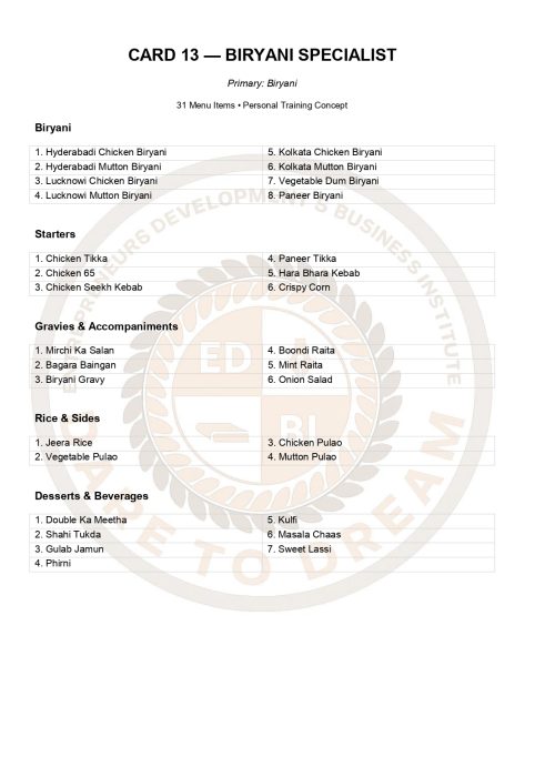 EDBI Personal Training Menu Catalogue_page-0014