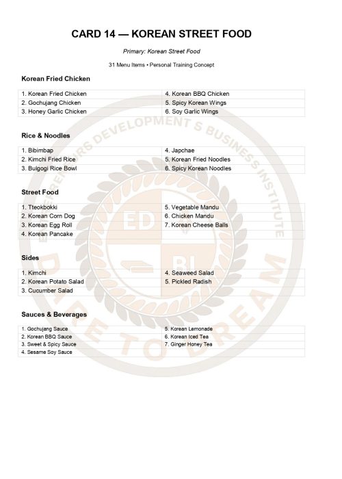 EDBI Personal Training Menu Catalogue_page-0015