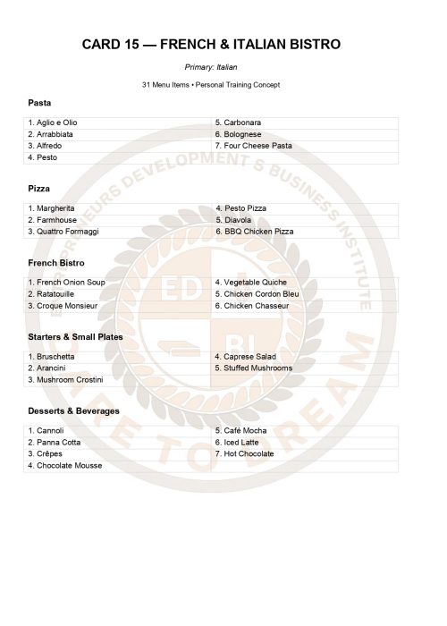 EDBI Personal Training Menu Catalogue_page-0016