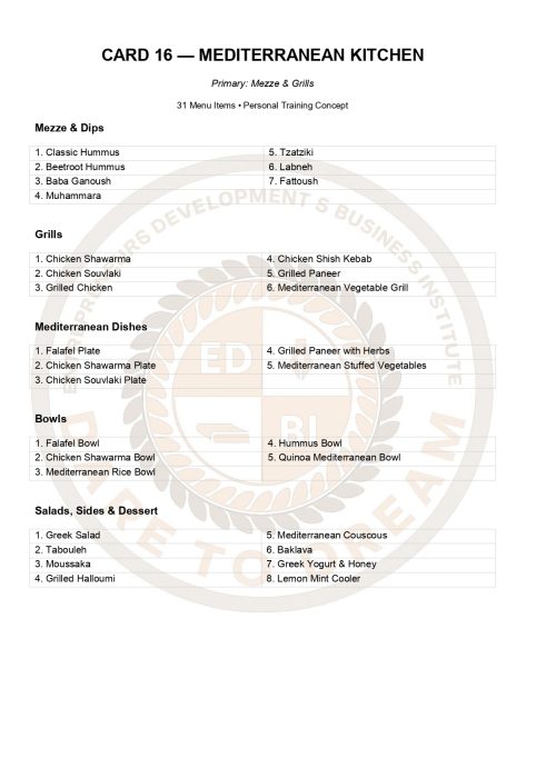 EDBI Personal Training Menu Catalogue_page-0017