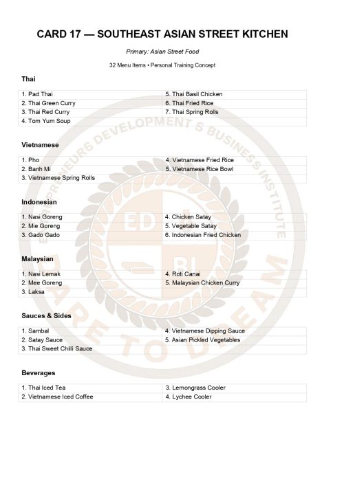 EDBI Personal Training Menu Catalogue_page-0018
