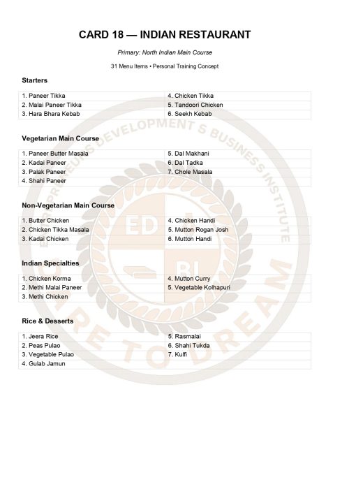 EDBI Personal Training Menu Catalogue_page-0019
