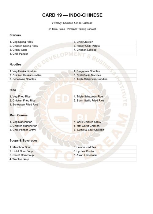 EDBI Personal Training Menu Catalogue_page-0020