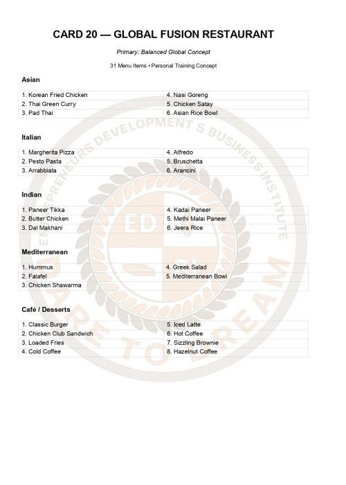 EDBI Personal Training Menu Catalogue_page-0021