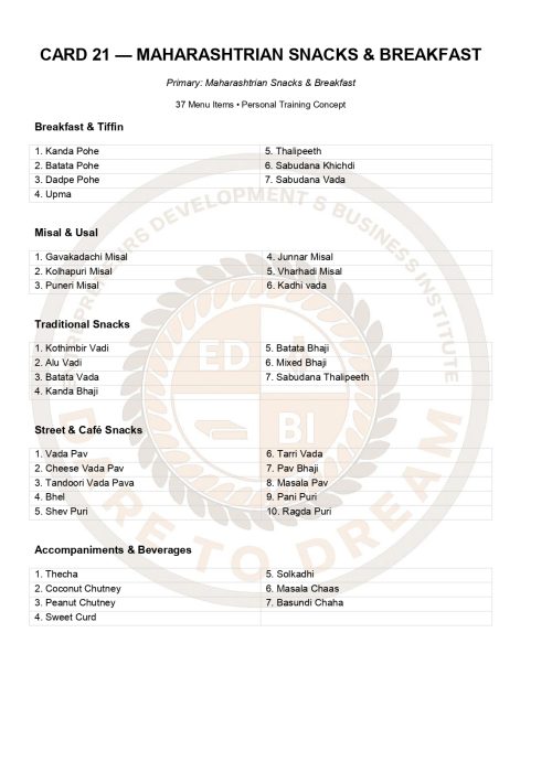 EDBI Personal Training Menu Catalogue_page-0022